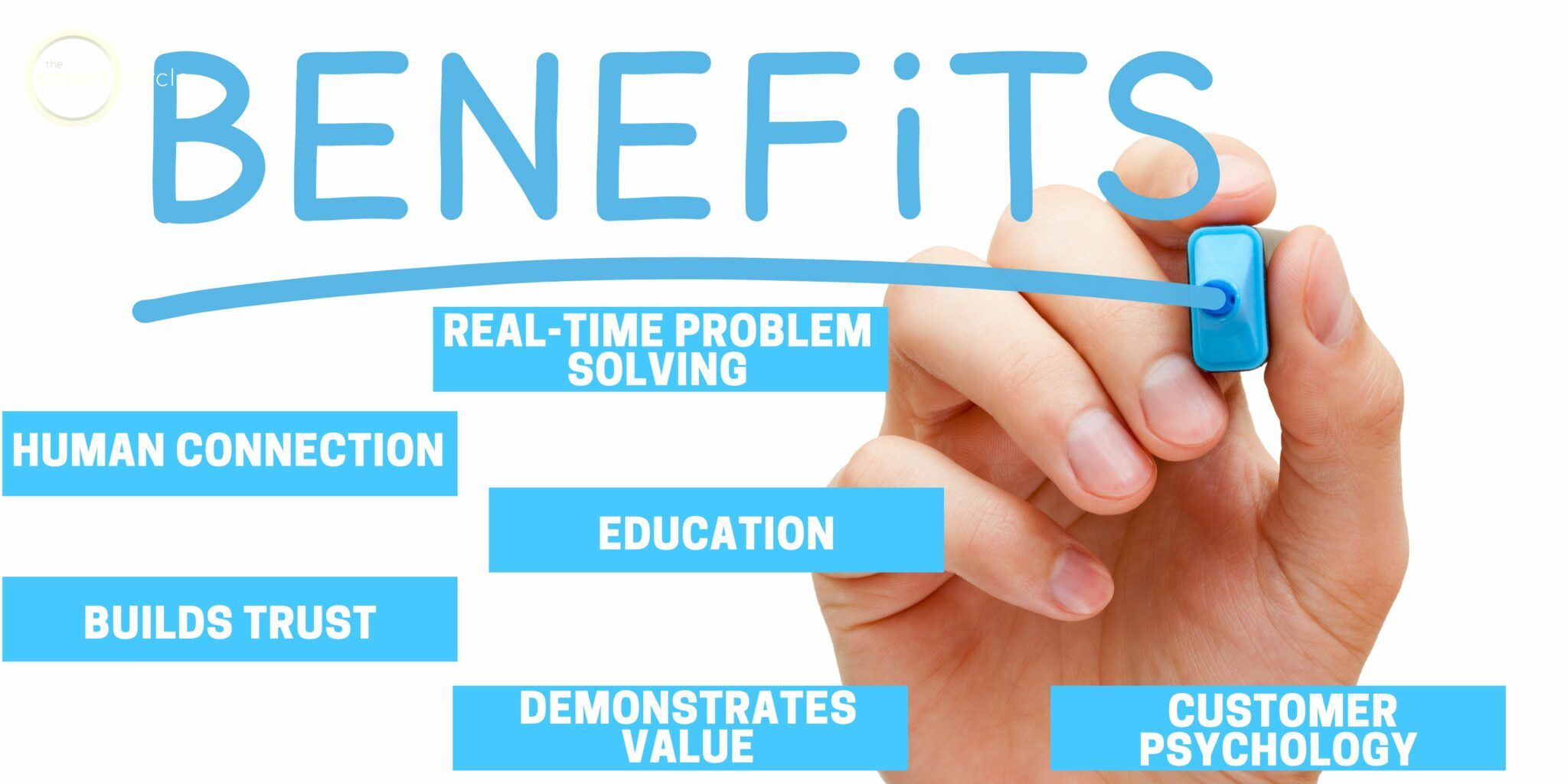 What are the Benefits of FacetoFace Sales? Smart Circle International