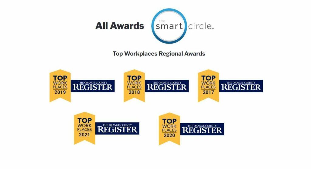 Top Workplaces 2021