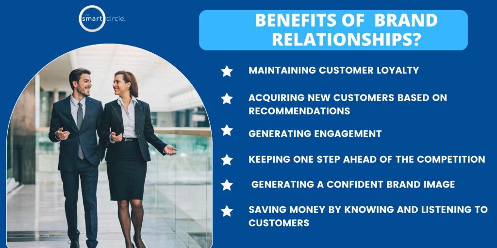 benefits of Brand Relationships 