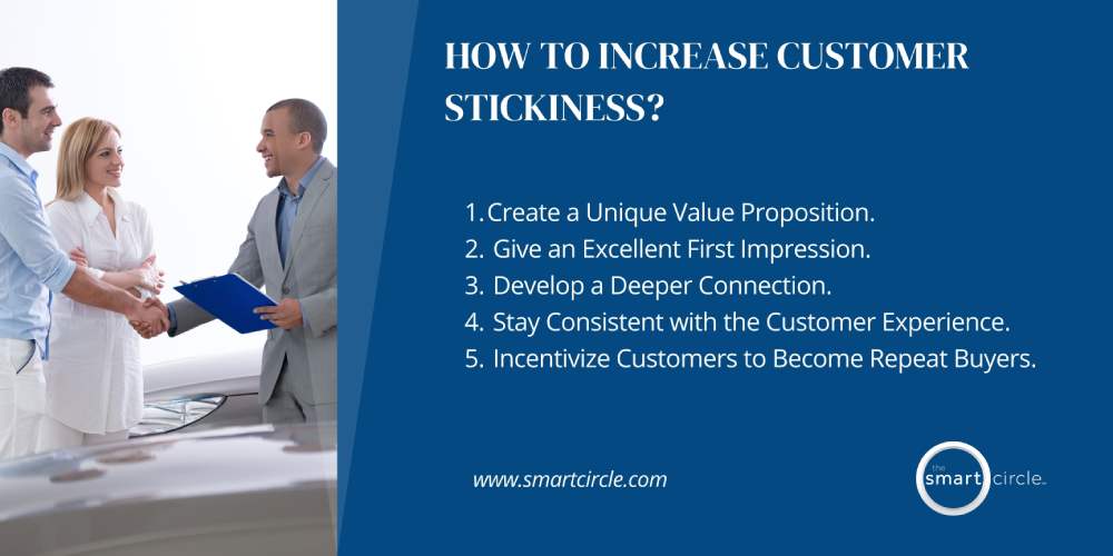increase customer stickiness