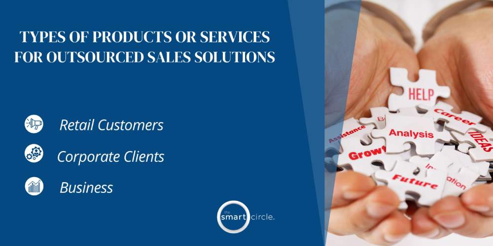 outsourced sales solutions