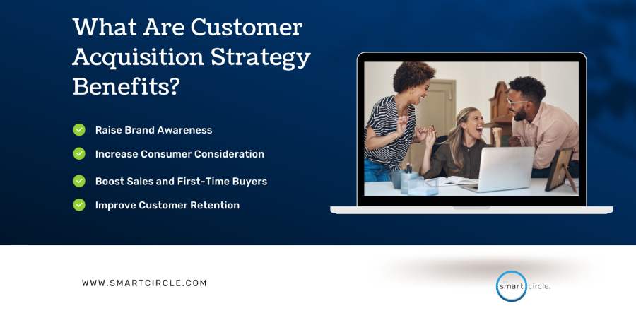 customer acquisition strategy